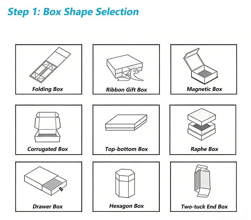 Perfume Packaging Box